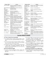 eVidya Maxx Marks NTA CUET (UG) B.A. Entrance Exam 2026–27 | All in One Guide with Solved Papers 2025 & 2200+ Practice Questions - Image 11